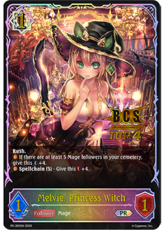 Shadowverse Top 4 Promo