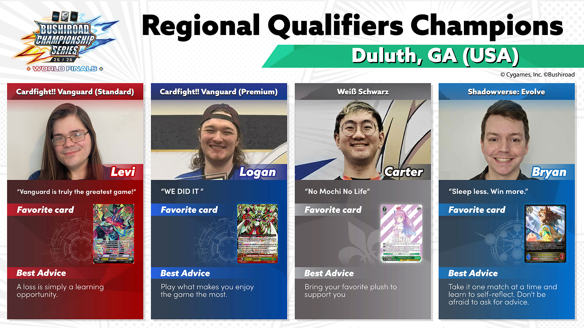 Player Profile Duluth