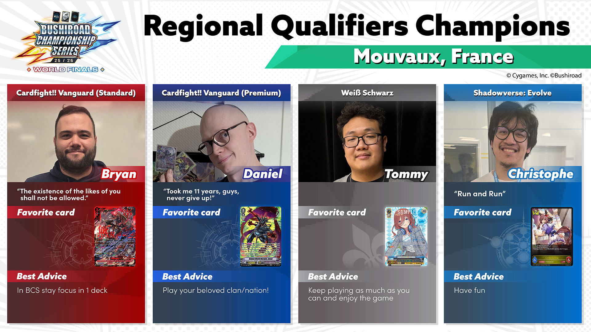 Player Profile France