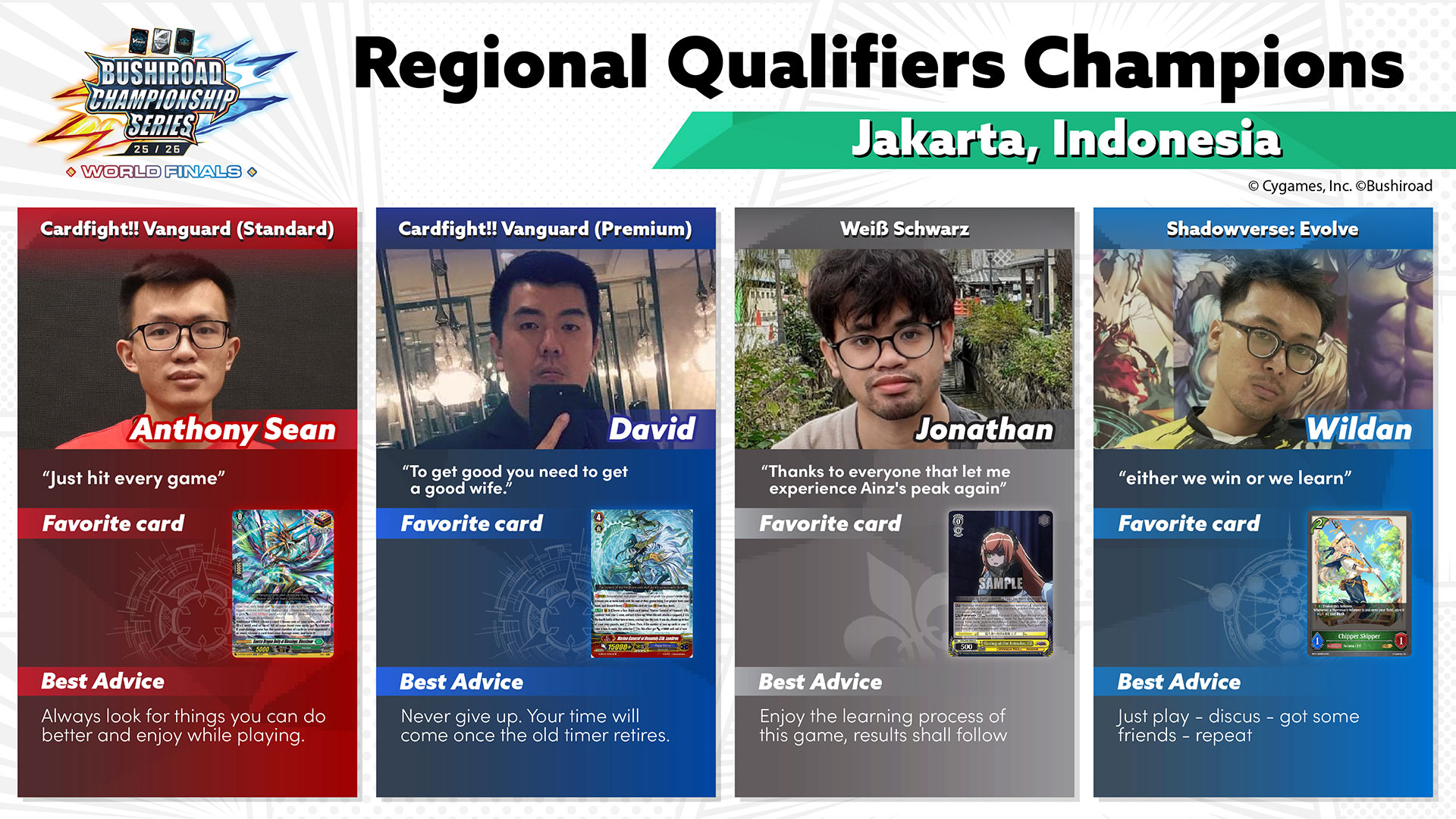 Player Profile Jakarta Indonesia