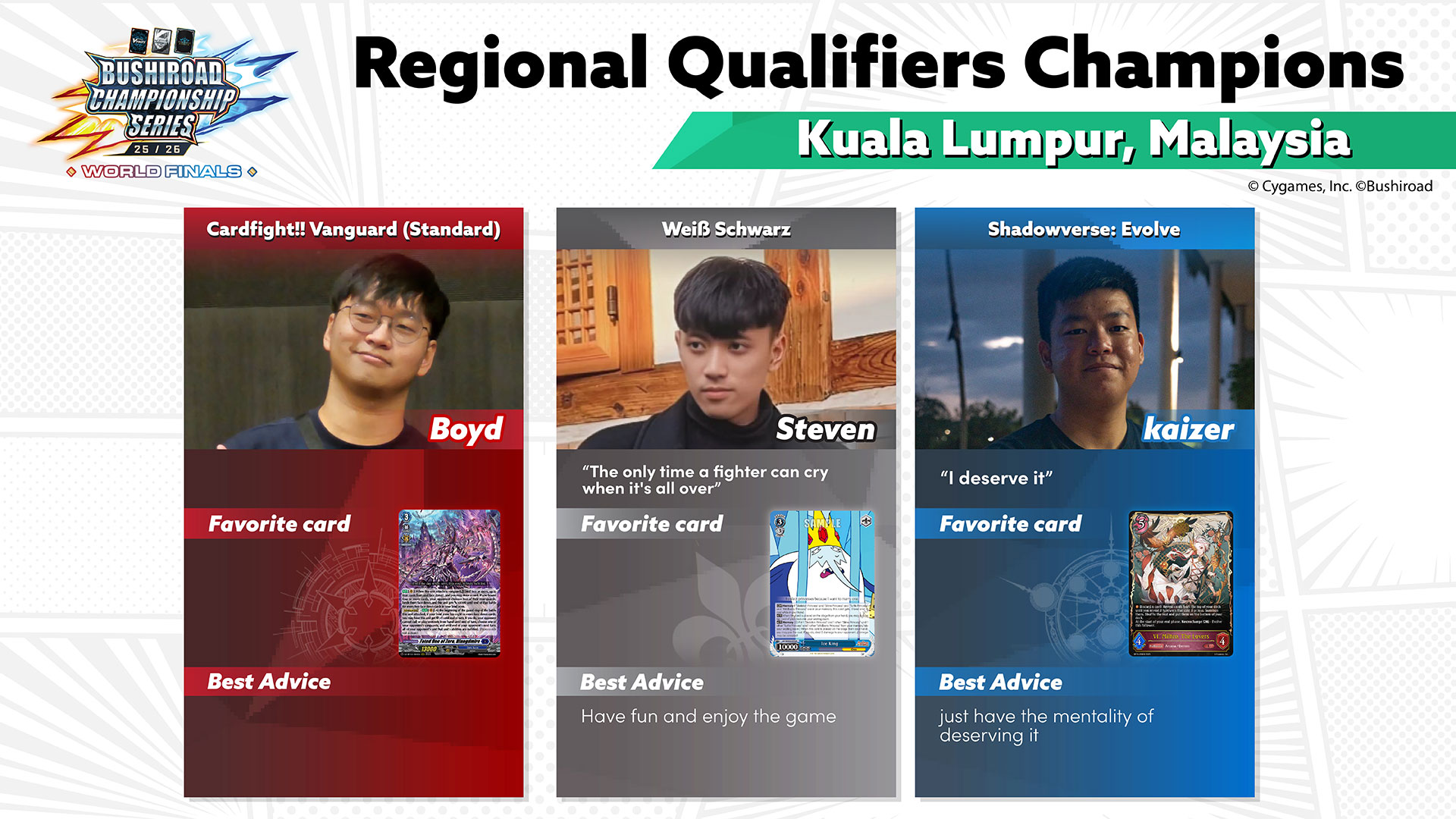 Player Profile Kuala Lumpur