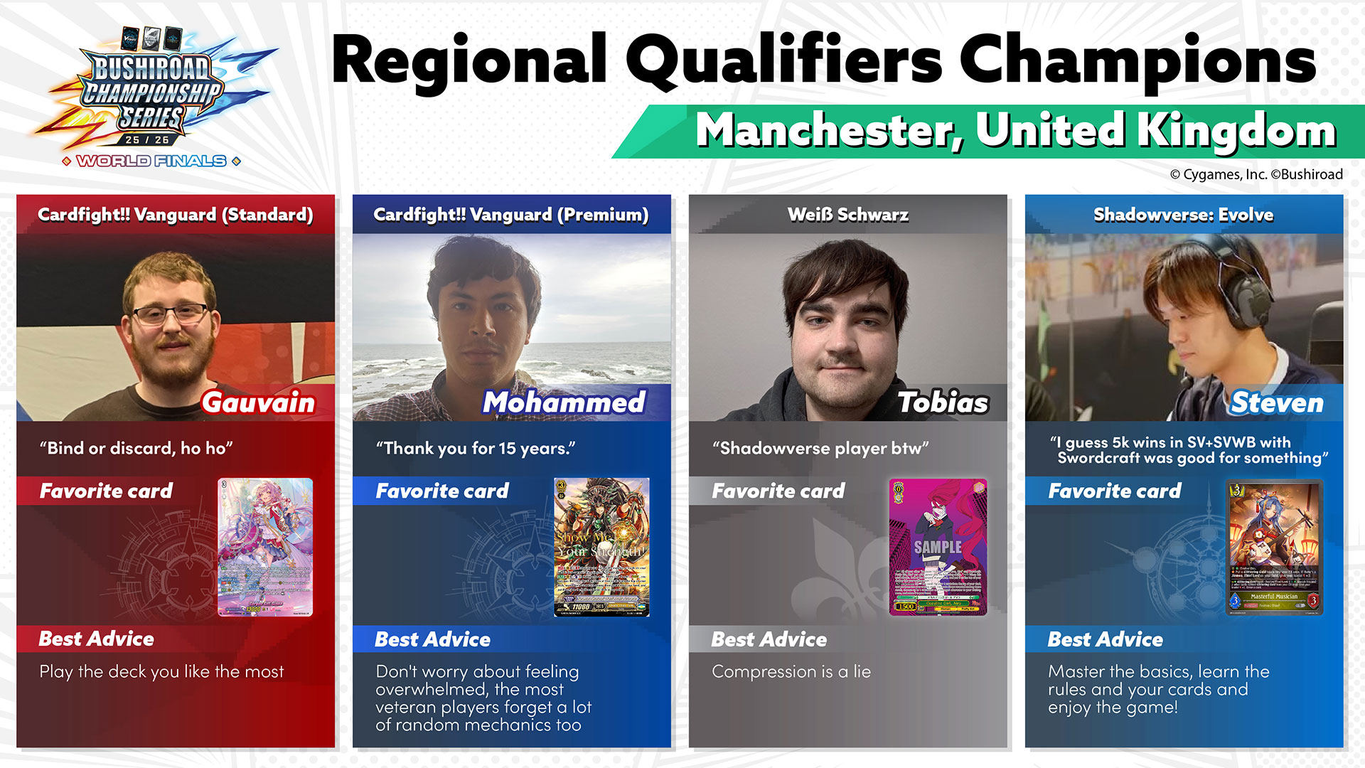 Player Profile Manchester UK
