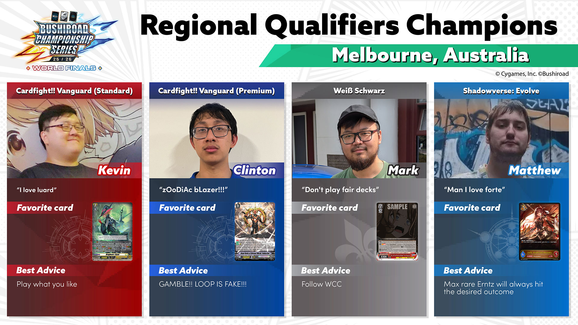 Player Profile Melbourne Australia