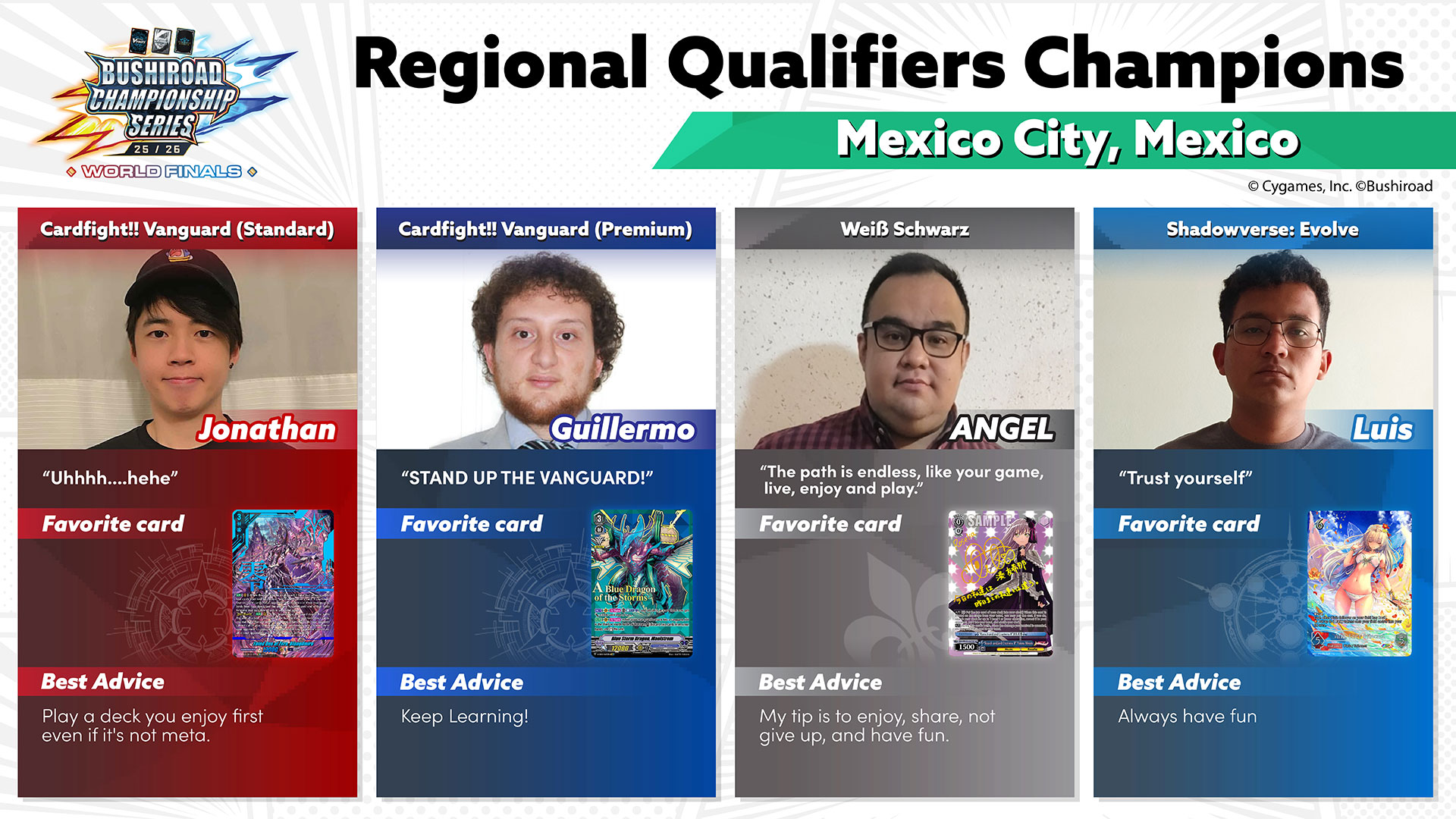 Player Profile Mexico