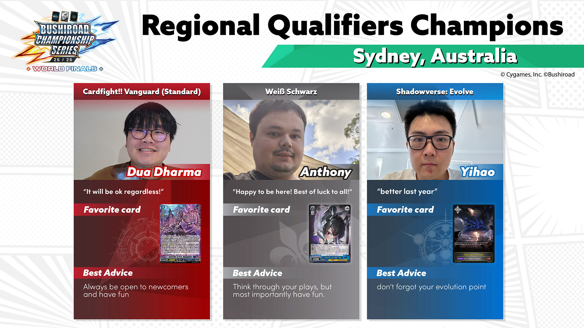 Player Profile Sydney Australia