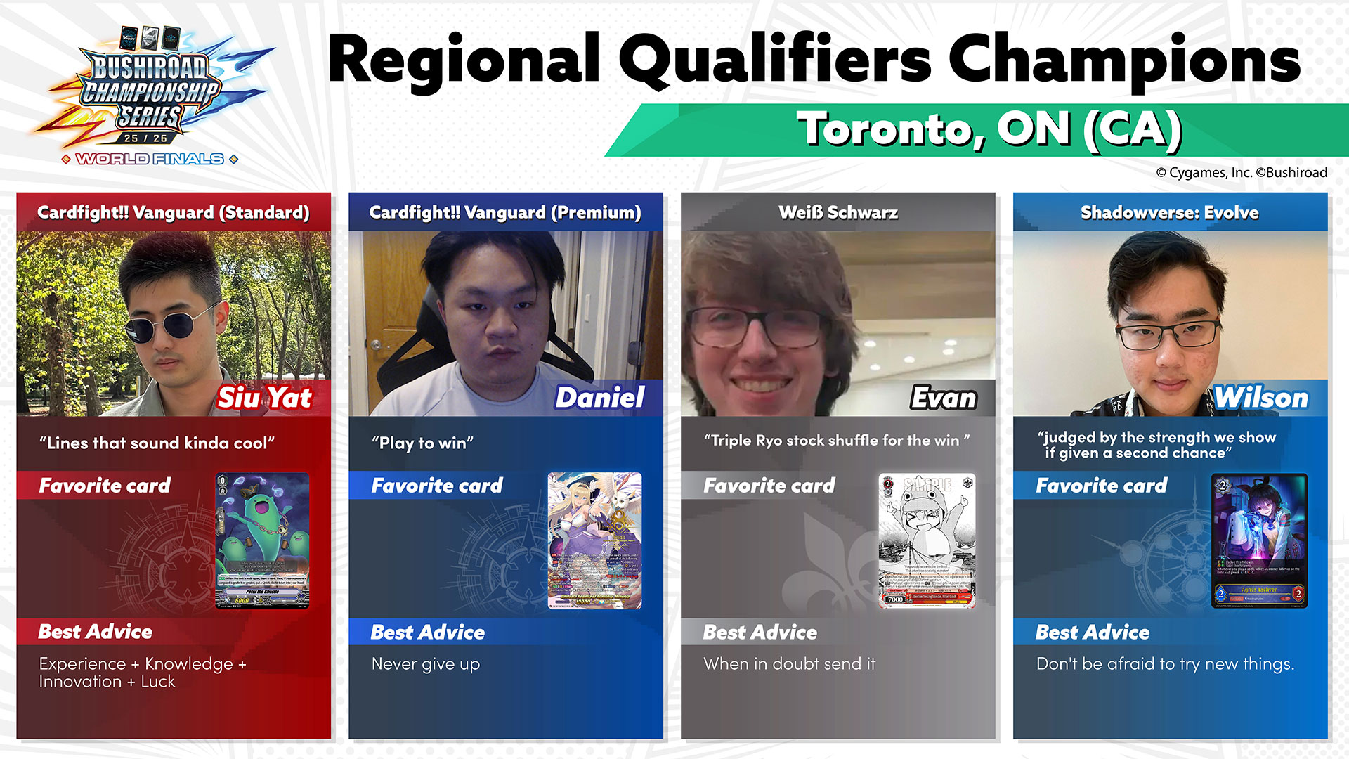 Player Profile Toronto