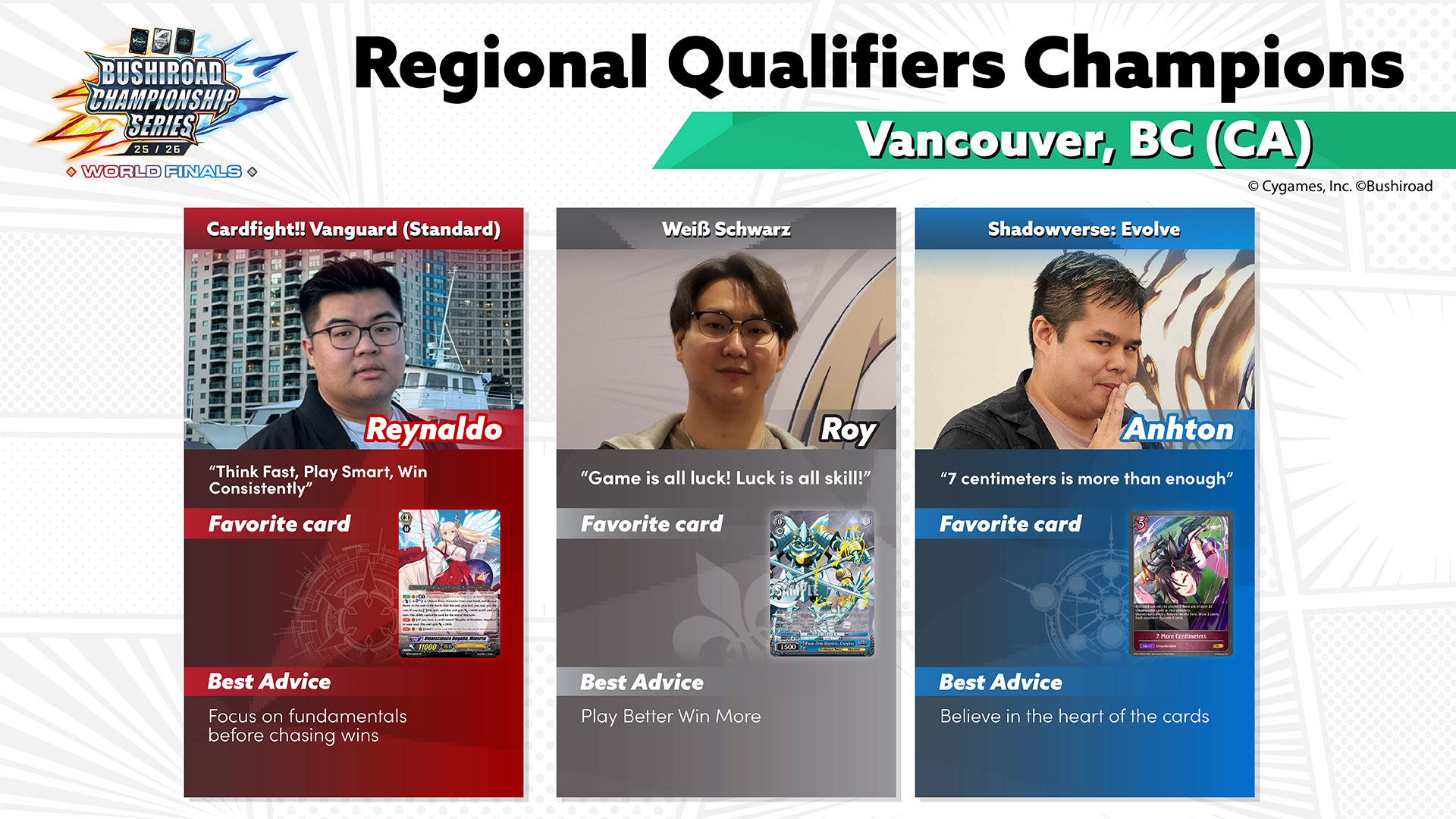 Player Profile Vancouver