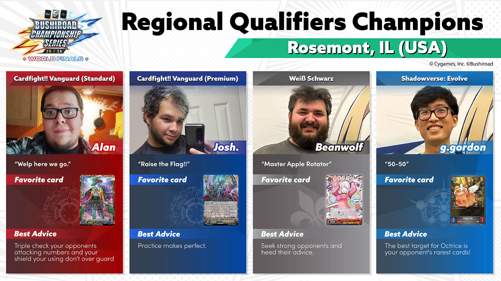 Player Profile Rosemont IL