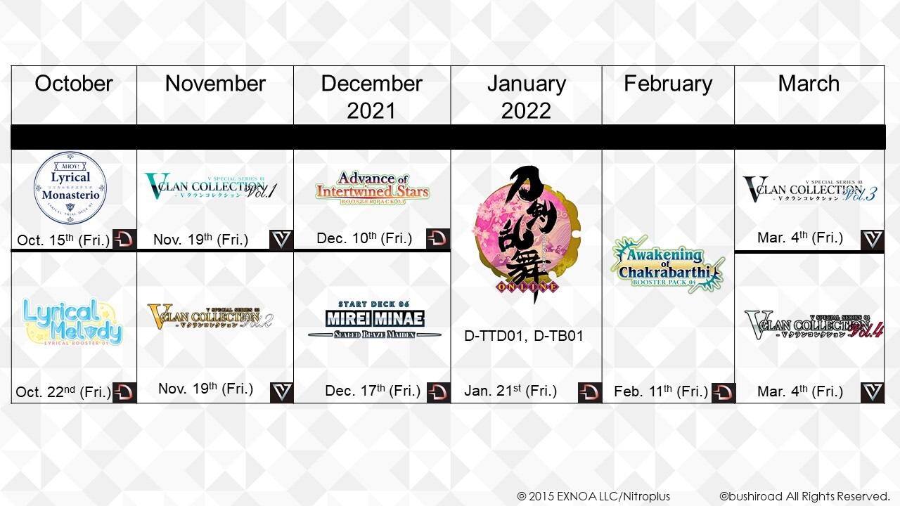 The Release Schedule for Cardfight!! Vanguard