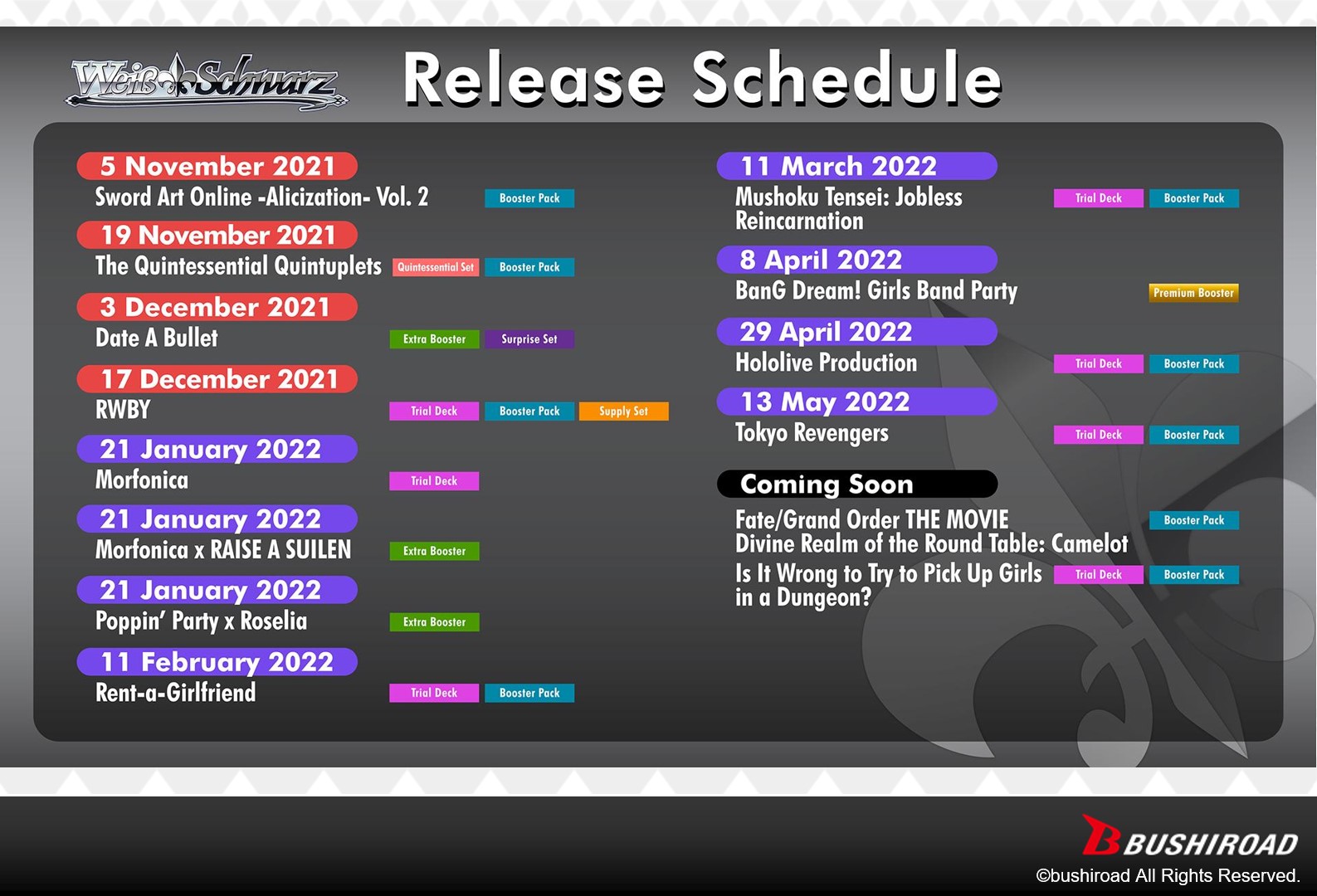 Weiss Schwarz Release Schedule
