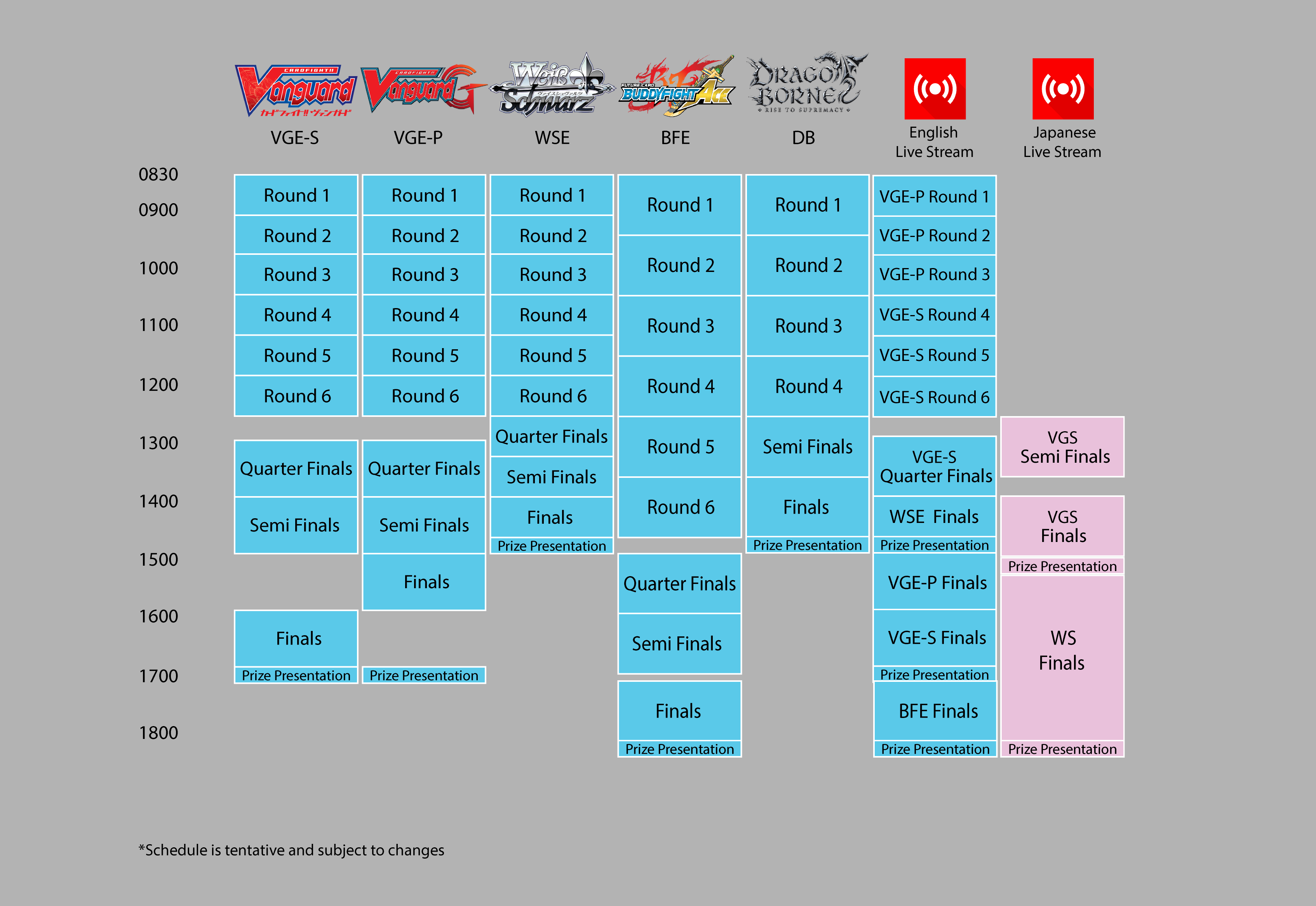 Bushiroad Championship Series WORLD FINALS Megathread r/cardfightvanguard